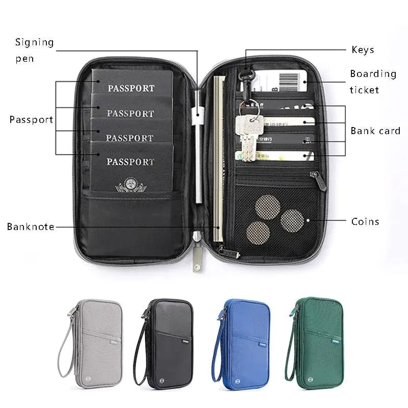 Travel Wallet And Organizer Kit